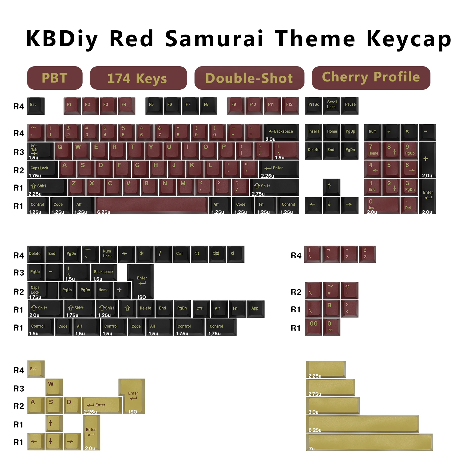 Gaming Keyboard Number Pad - KBDiy GMK 키캡 더블 샷 체리