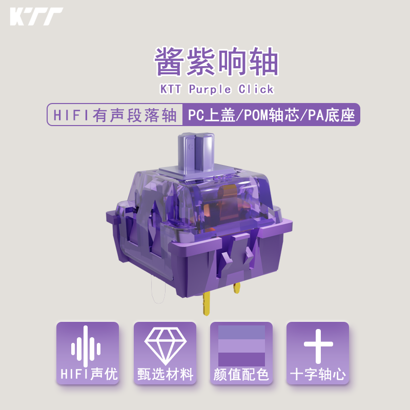 Keyboard Lube Kit - KTT 퍼플 클릭 스위치 40g 프리루브드