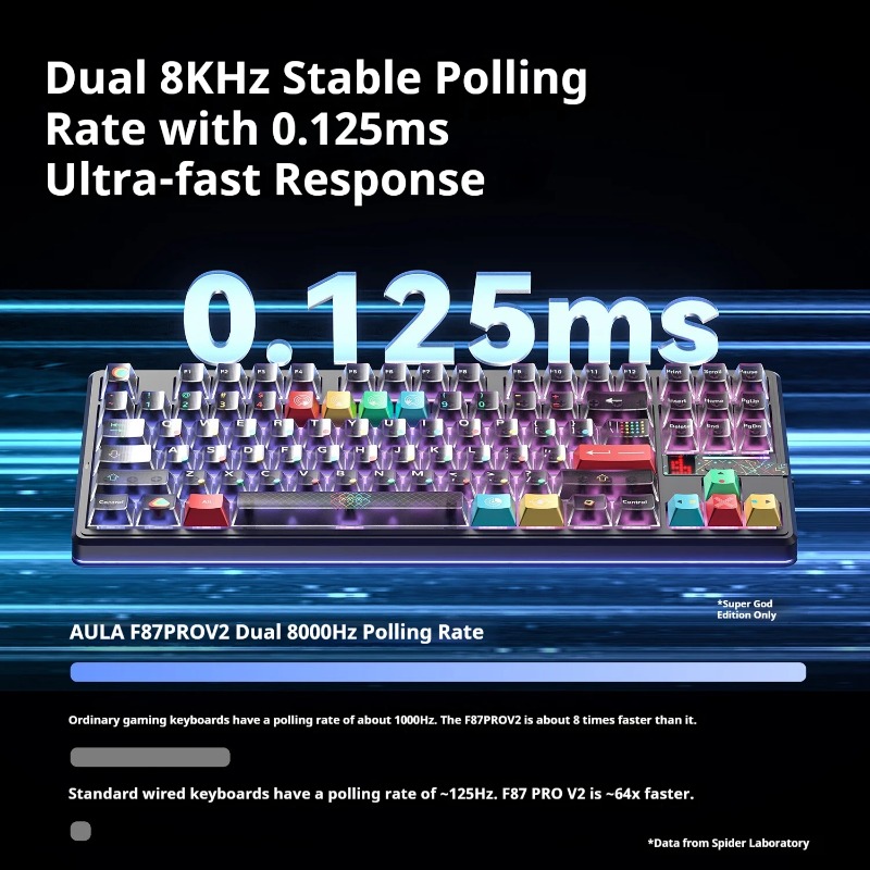 AULA F87ProV2 기계식 키보드 세 가지 모드  - Keyboard Gaming Mac 리뷰 및 가격