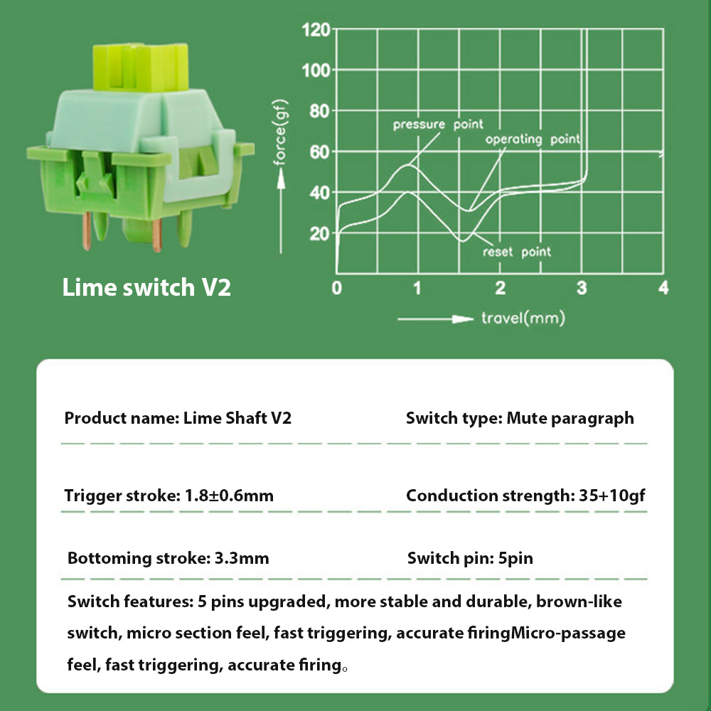 기계식 키보드 스위치 무소음 라임 V2 V3 스위치,  - Keyboard Lube Kit 리뷰 및 가격