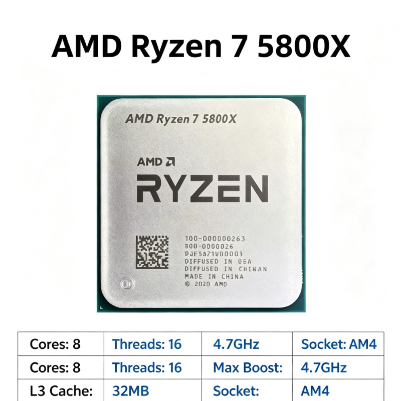 전문 렌더링 워크스테이션 전용 데스크탑 프로세서 Ryz - Amd Cpu Ryzen 7 리뷰 및 가격