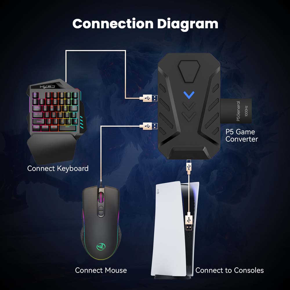 PS5 게임용 키보드 마우스 콤보 USB 타입 C 컨버 - Gaming Keyboard Mouse Combo 리뷰 및 가격