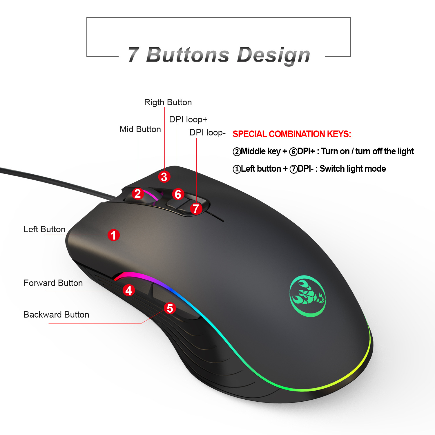 게이머 키보드 마우스 콤보 세트 게이밍 키보드 60%  - Gaming Keyboard Mouse Combo 리뷰 및 가격