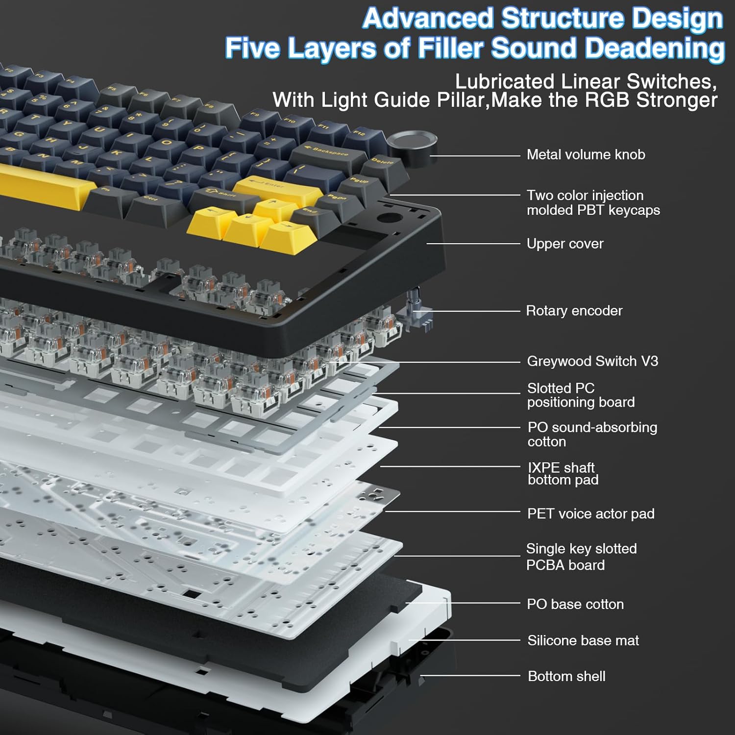 Aula F75 기계식 키보드, 완전히 핫스왑 가능한  - Gaming Keyboard Number Pad 리뷰 및 가격