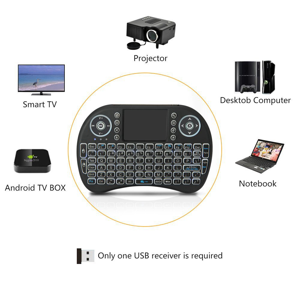 백라이트 미니 무선 키보드 터치 패드가있는 프랑스어 A - Gaming Keyboard And Mouse Combo Wireless 리뷰 및 가격