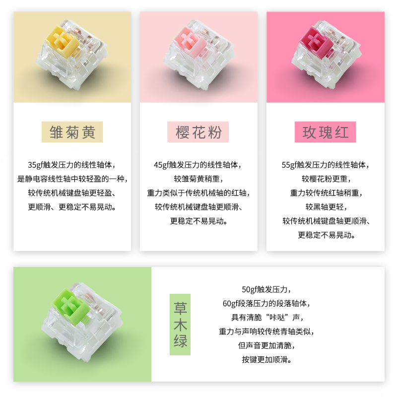 Varmilo 달빛 68 키 기계식 키보드, 컴퓨터 게 - Keyboard Gaming Mac 리뷰 및 가격