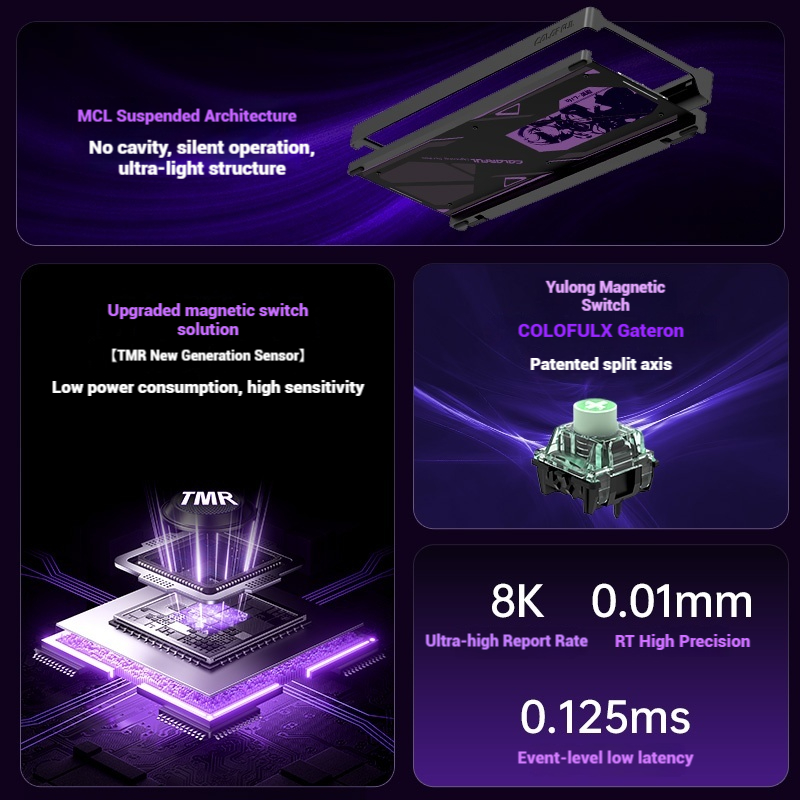 컬러풀 스타체이스 87 마그네틱 스위치 키보드 RGB  - Gaming Keyboard Magnetic Switches 리뷰 및 가격
